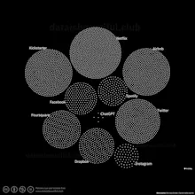 Data is beautiful gallery image