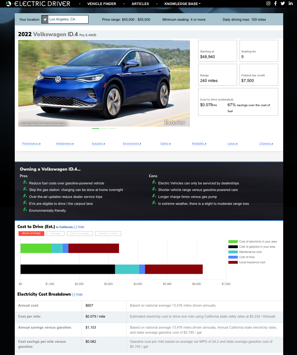 Electric Driver gallery image