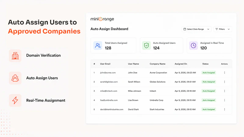MO: B2B Login & Onboarding screenshot 5