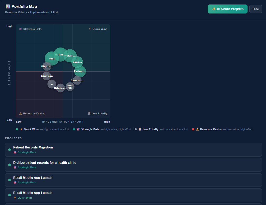 ProjectPilot gallery image