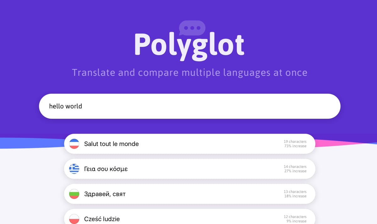 Polyglot media 1