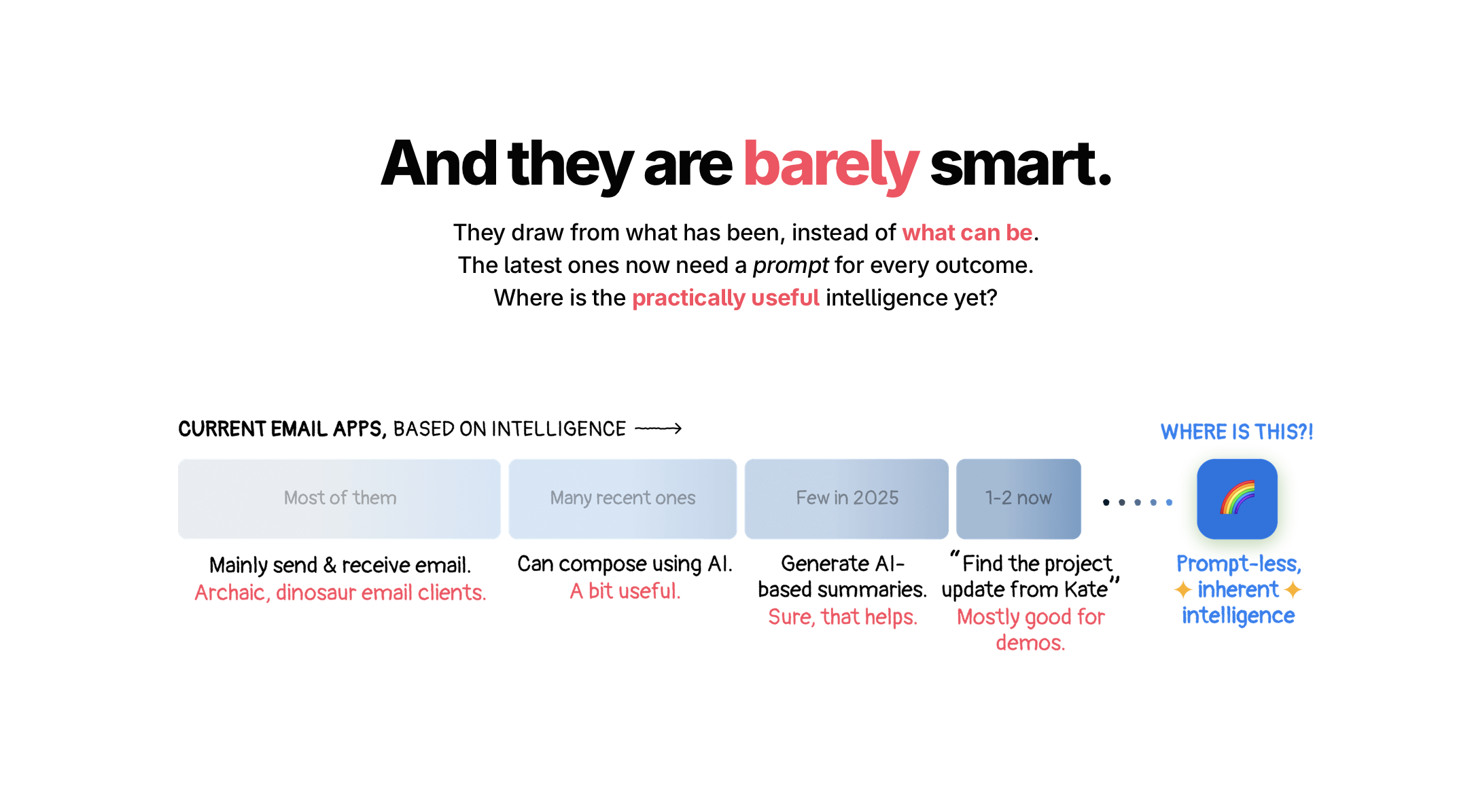 Faraday gallery image