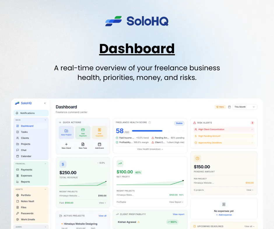 SoloHQ gallery image