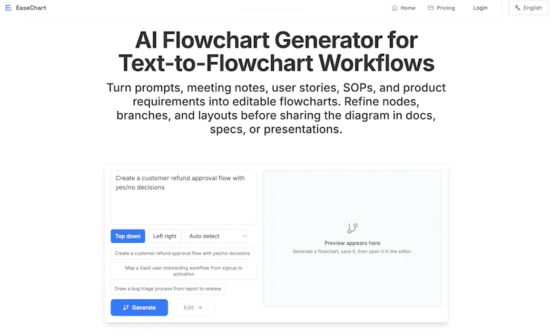 EaseChart - AI Flowchart Generator screenshot 1