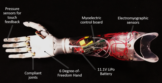 PSYONIC gallery image