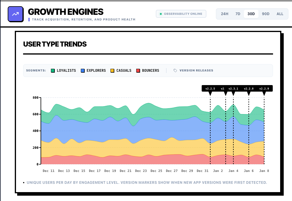 Rejourney gallery image