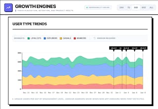 Rejourney gallery image