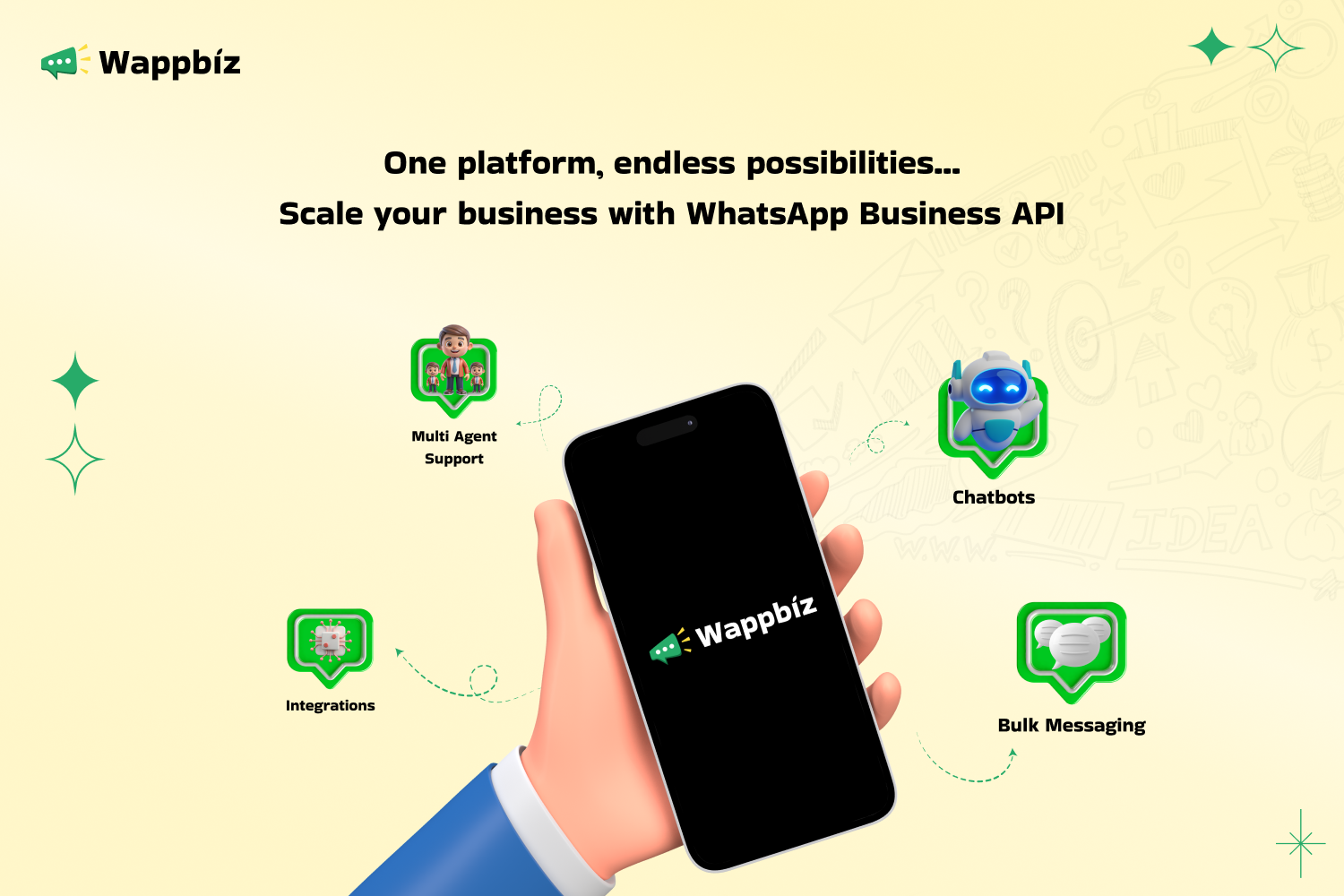 Wappbiz media 2