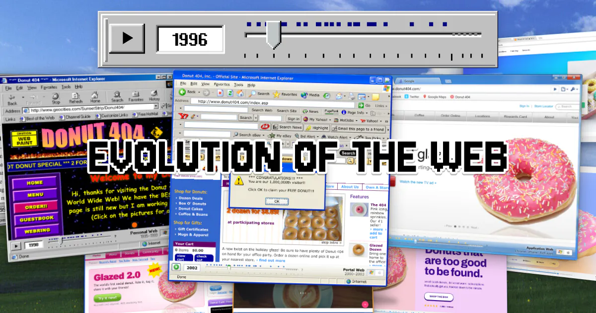 Evolution of the Web gallery image