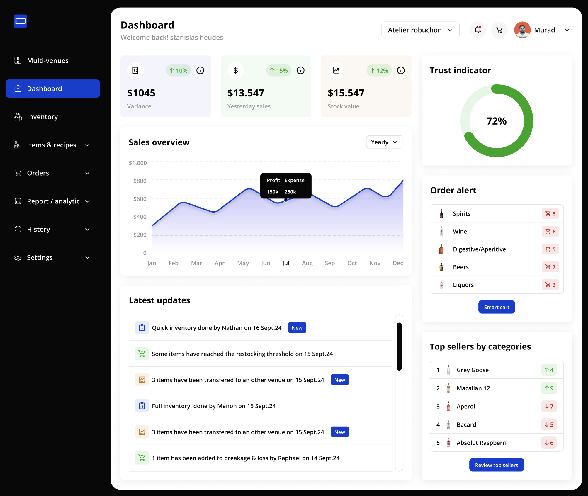 DioSync gallery image