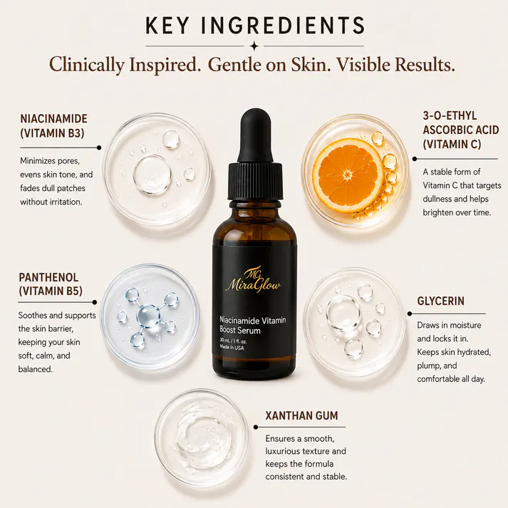 MiraGlow Vitamin C + Niacinamide Serum gallery image