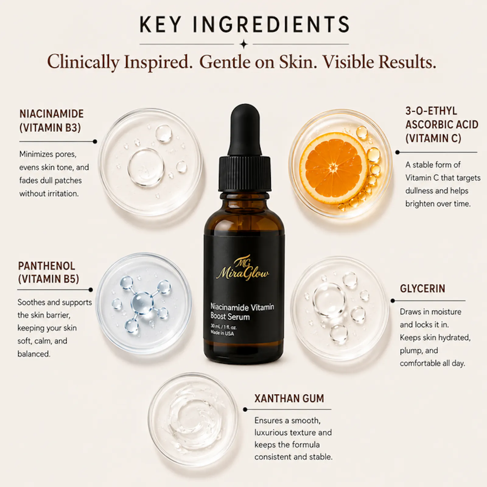 MiraGlow Vitamin C + Niacinamide Serum screenshot 1