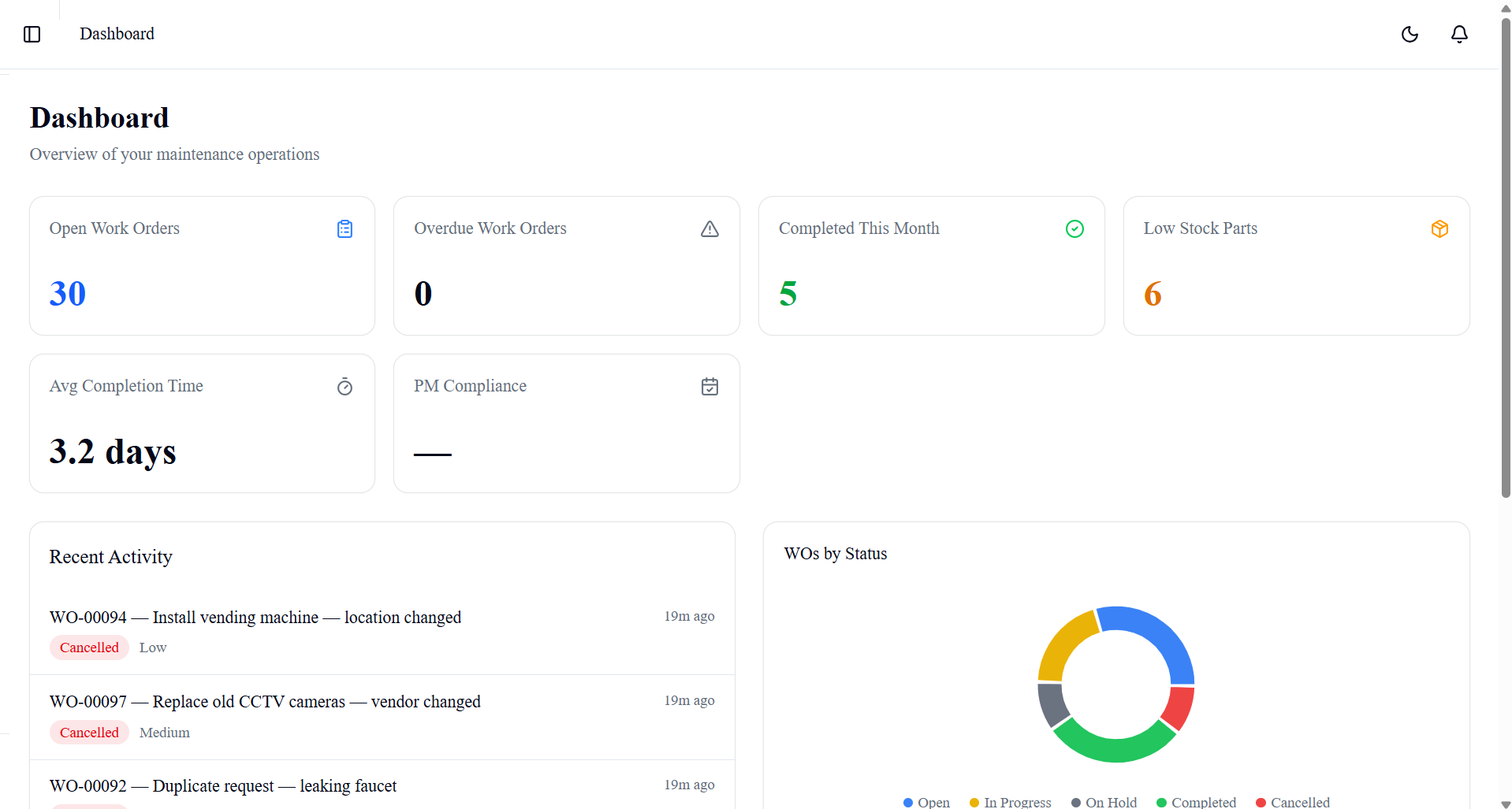 SupCMMS  gallery image