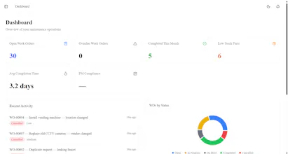 SupCMMS gallery image