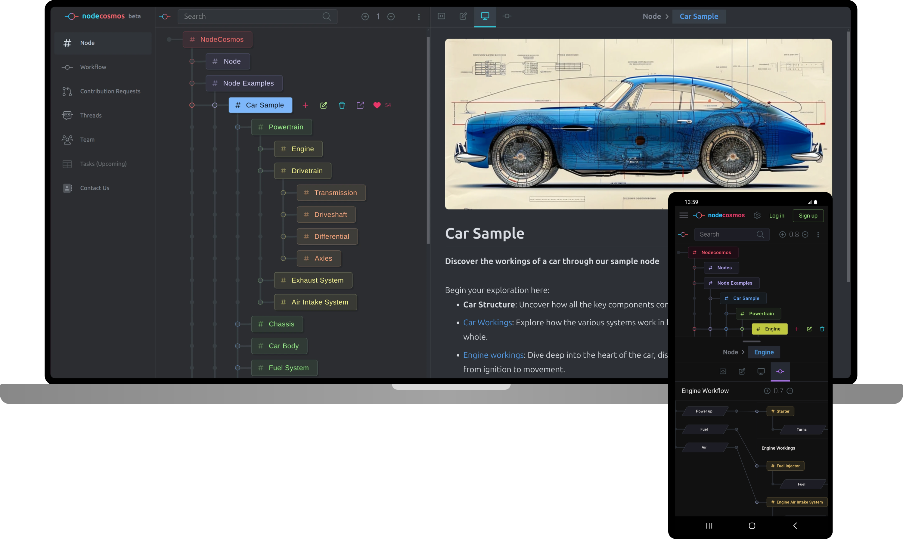 Media Nodecosmos - Versi Awan 2