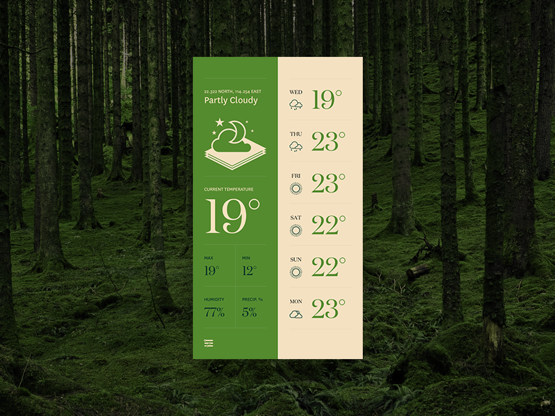 Forecast gallery image