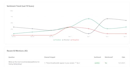 Unifr AI gallery image