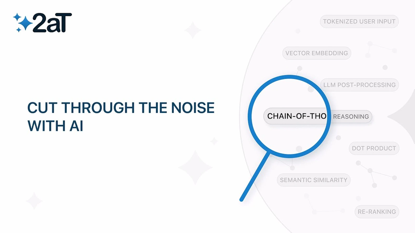 2at.ai — B2B sourcing reimagined by AI screenshot 1 (video preview)