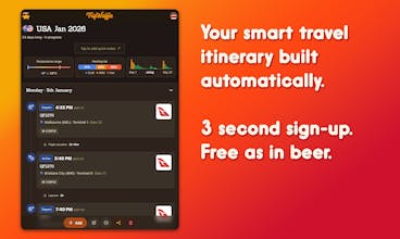 TripWaffle gallery image