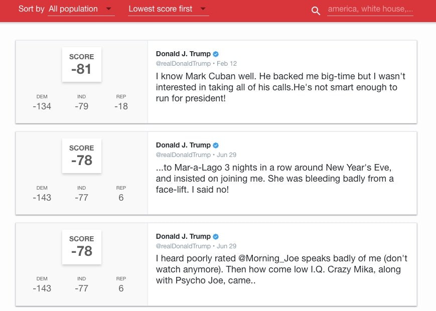 Profiles LITE gallery image