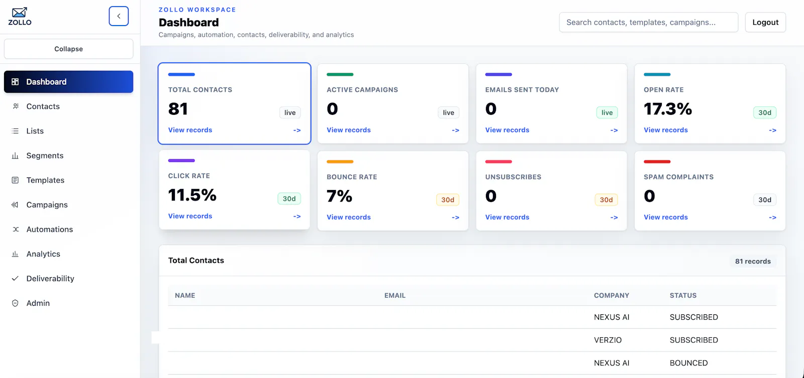ZOLLO screenshot 1