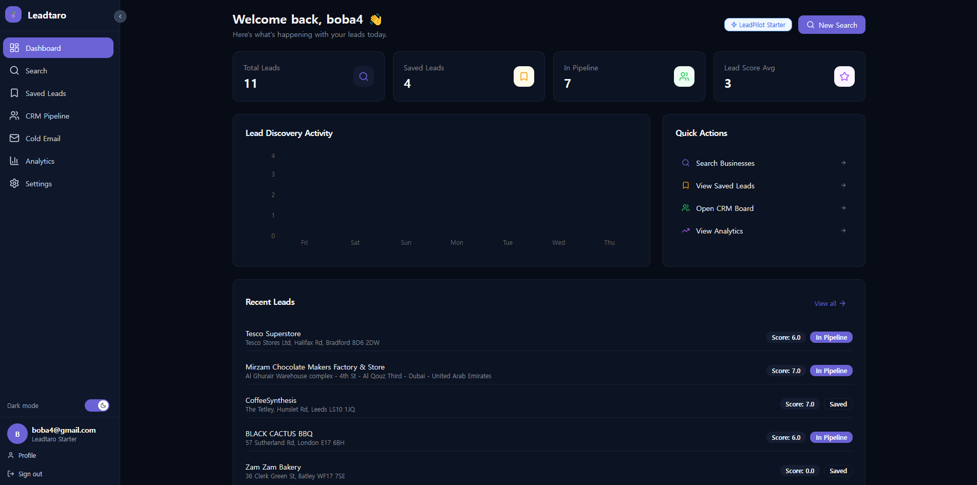 Leadtaro gallery image