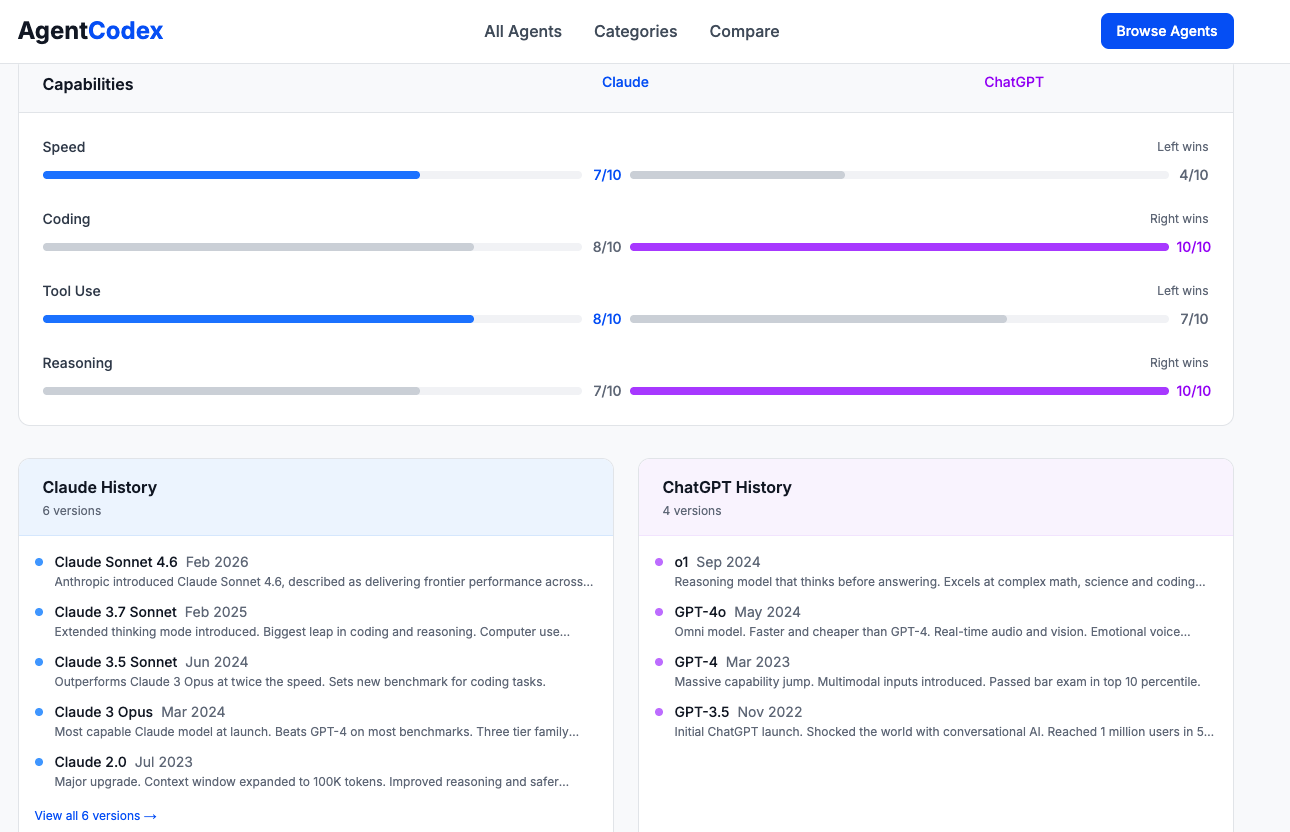 AgentCodex gallery image