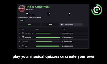 discify bio - extended spotify profiles gallery image