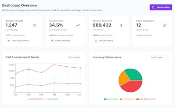 CartSenseAI gallery image