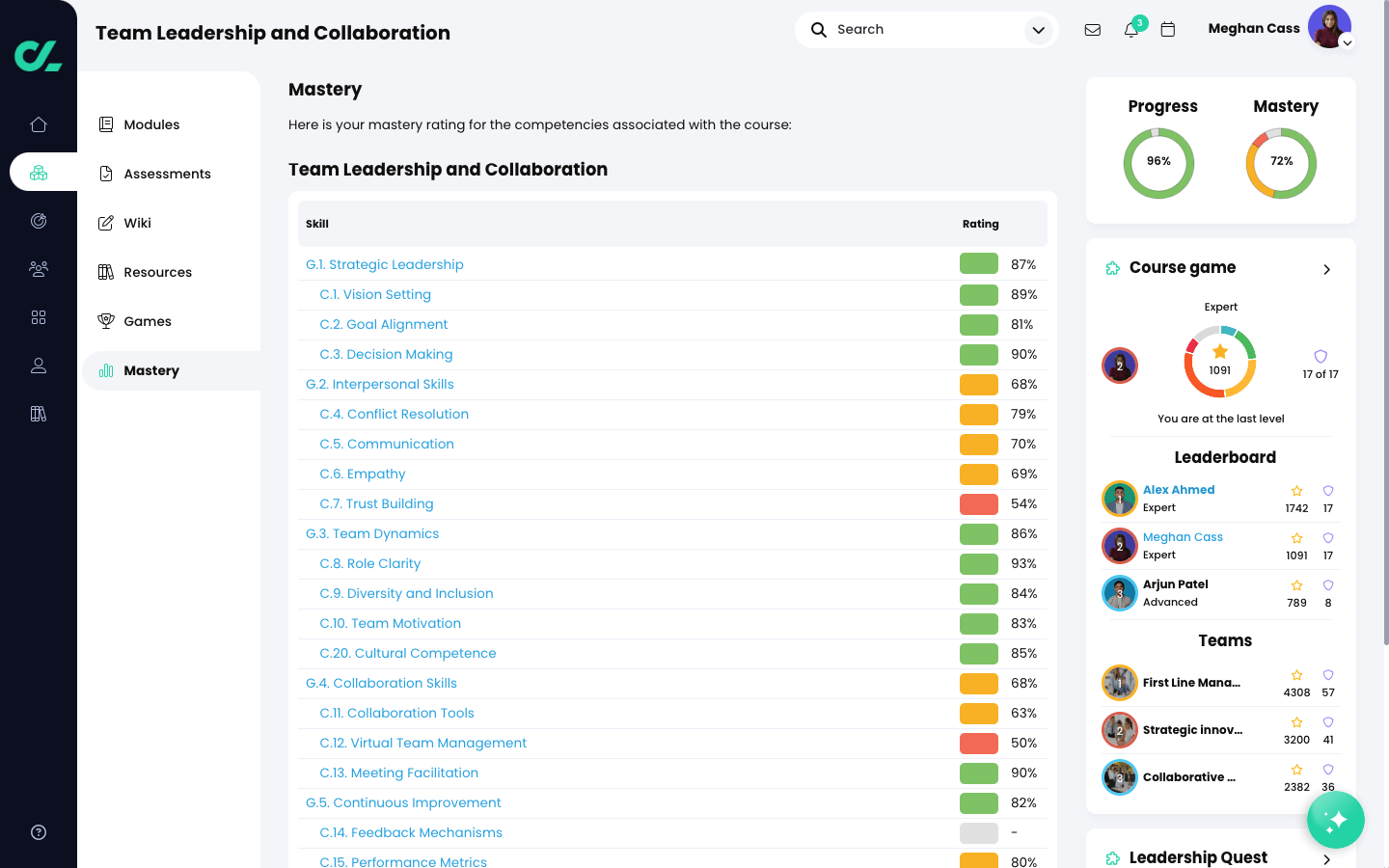 CYPHER Learning - Screenshot 3 showing product features and functionality