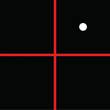 Cartesian DataSciences