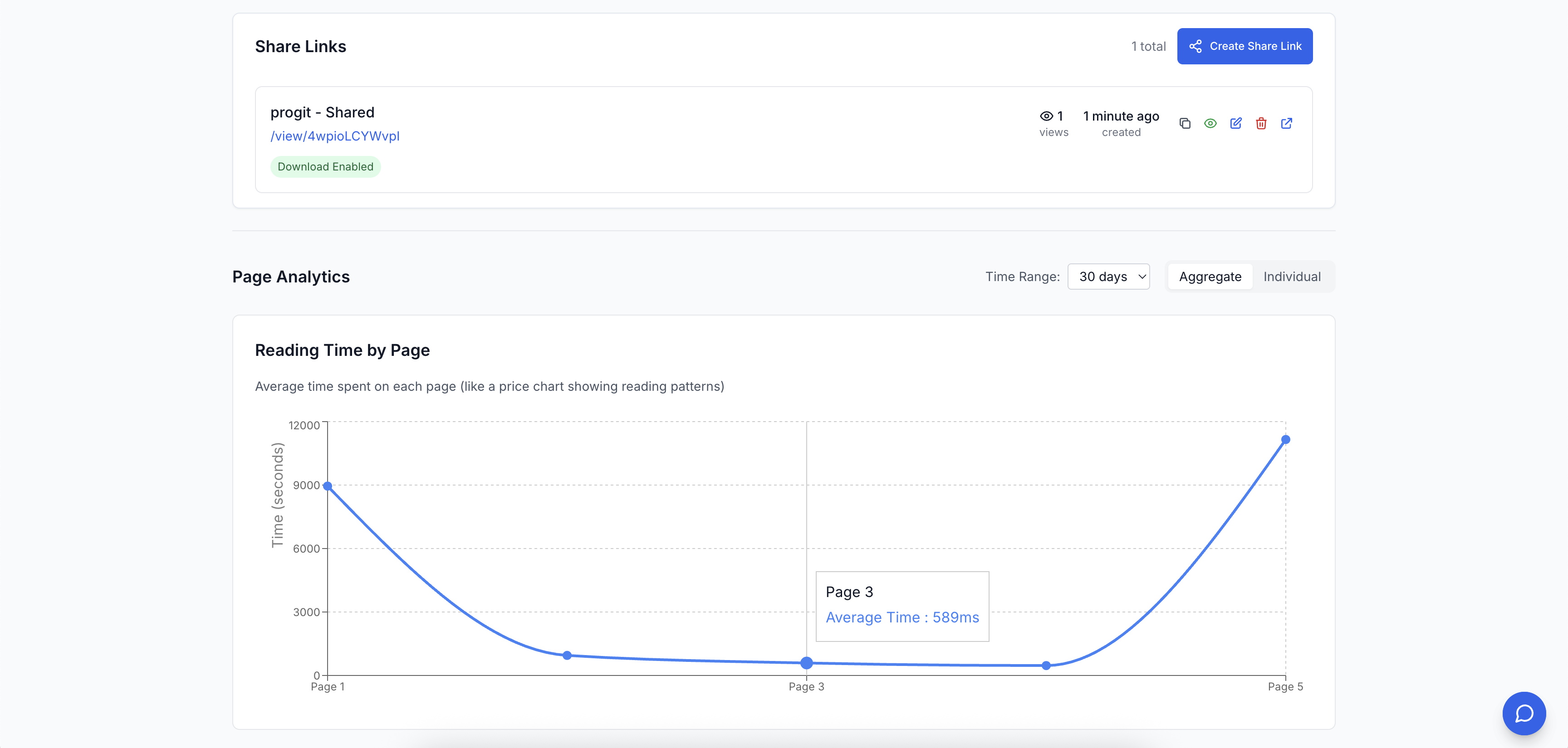 Média Pdftrackr - Suivre l'engagement PDF avec des informations page par page 8