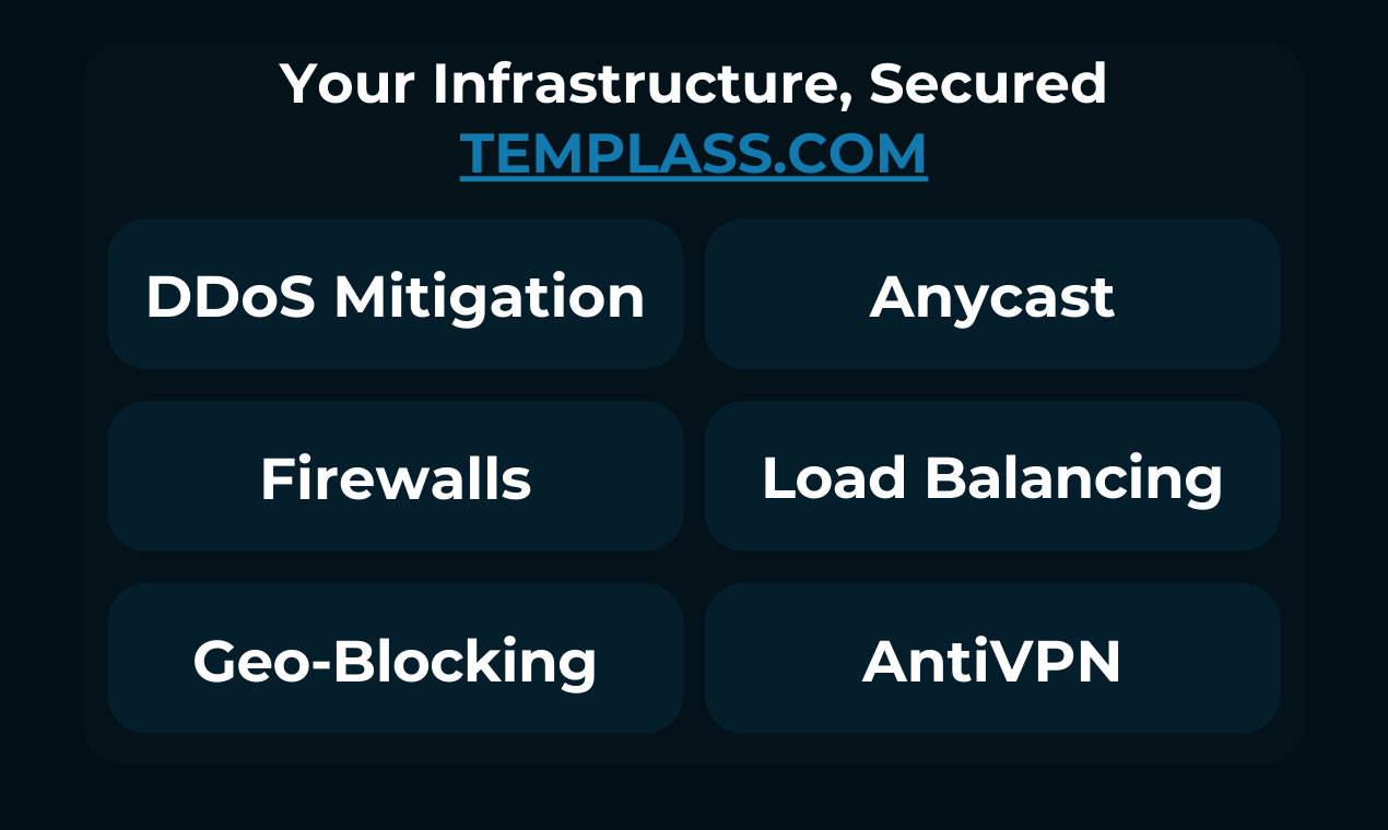 Templass gallery image