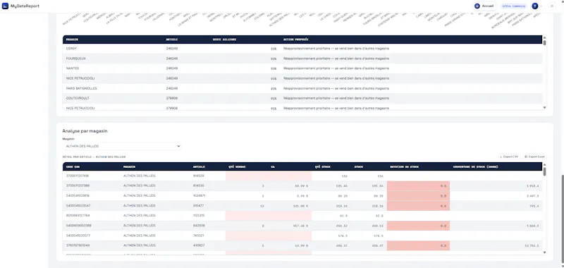 MyDataReport screenshot 5