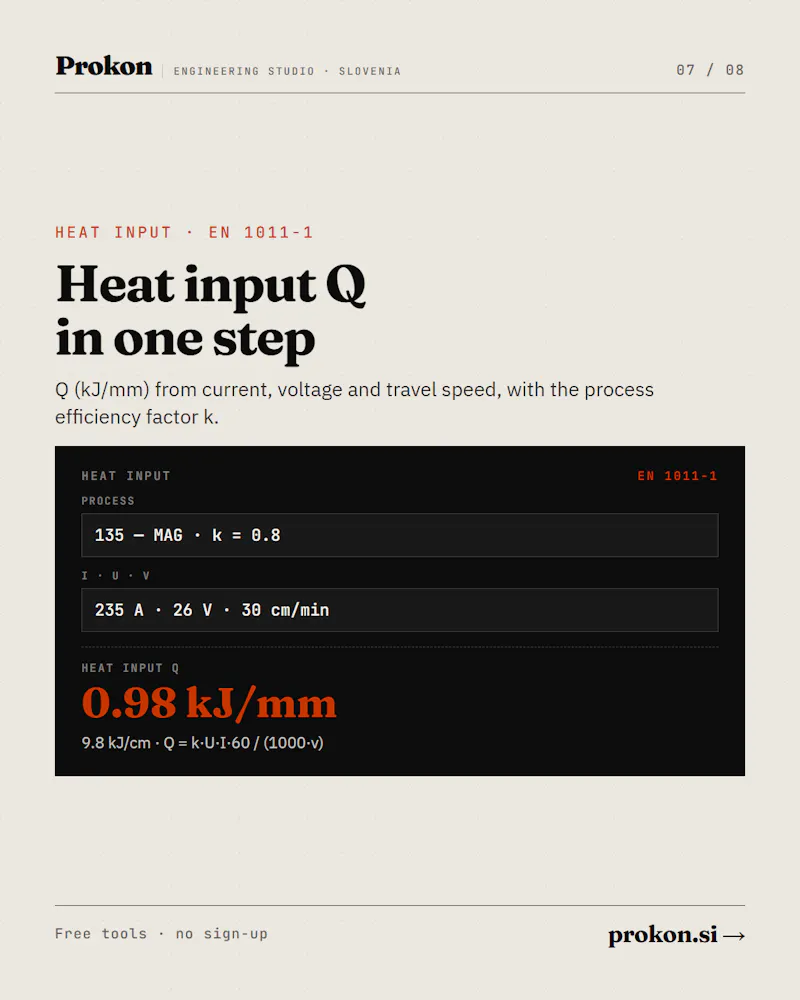 Prokon Weldmaster screenshot 7