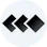 Imagika