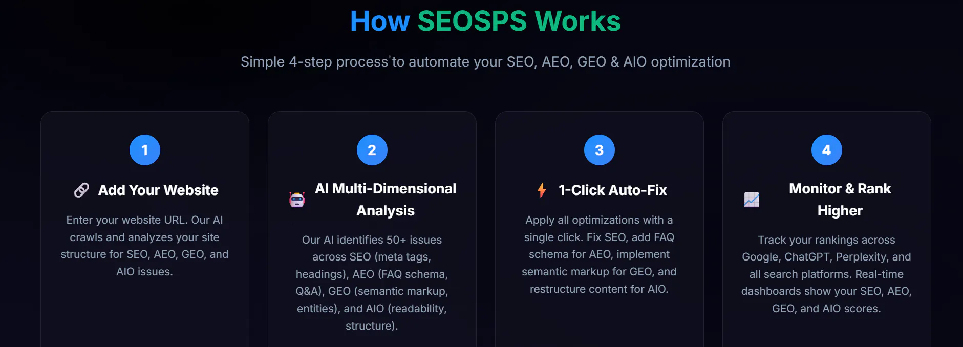 SEOSPS gallery image