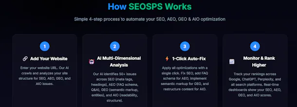 SEOSPS gallery image