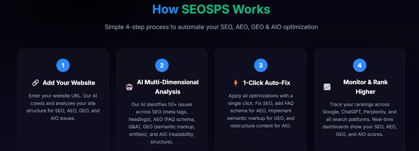 SEOSPS screenshot 4