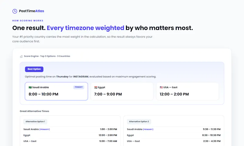 PostTime Atlas screenshot 2