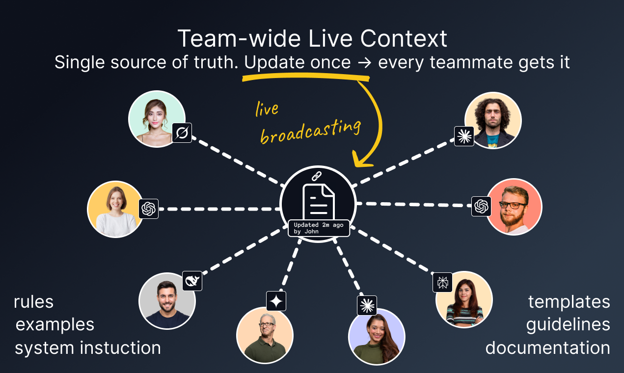 Readit gallery image