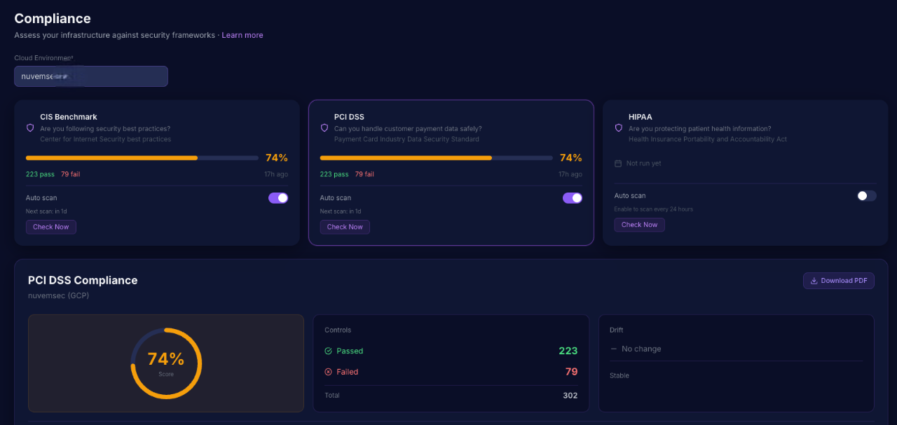 Nuvm — Cloud Security on Autopilot gallery image