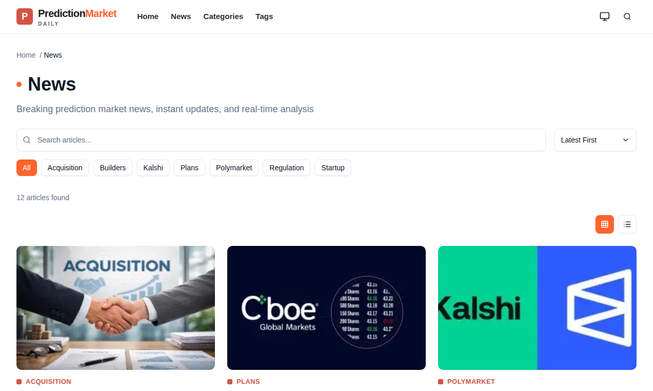 Prediction Market Daily media 2