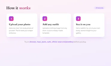 TryTheClothes gallery image