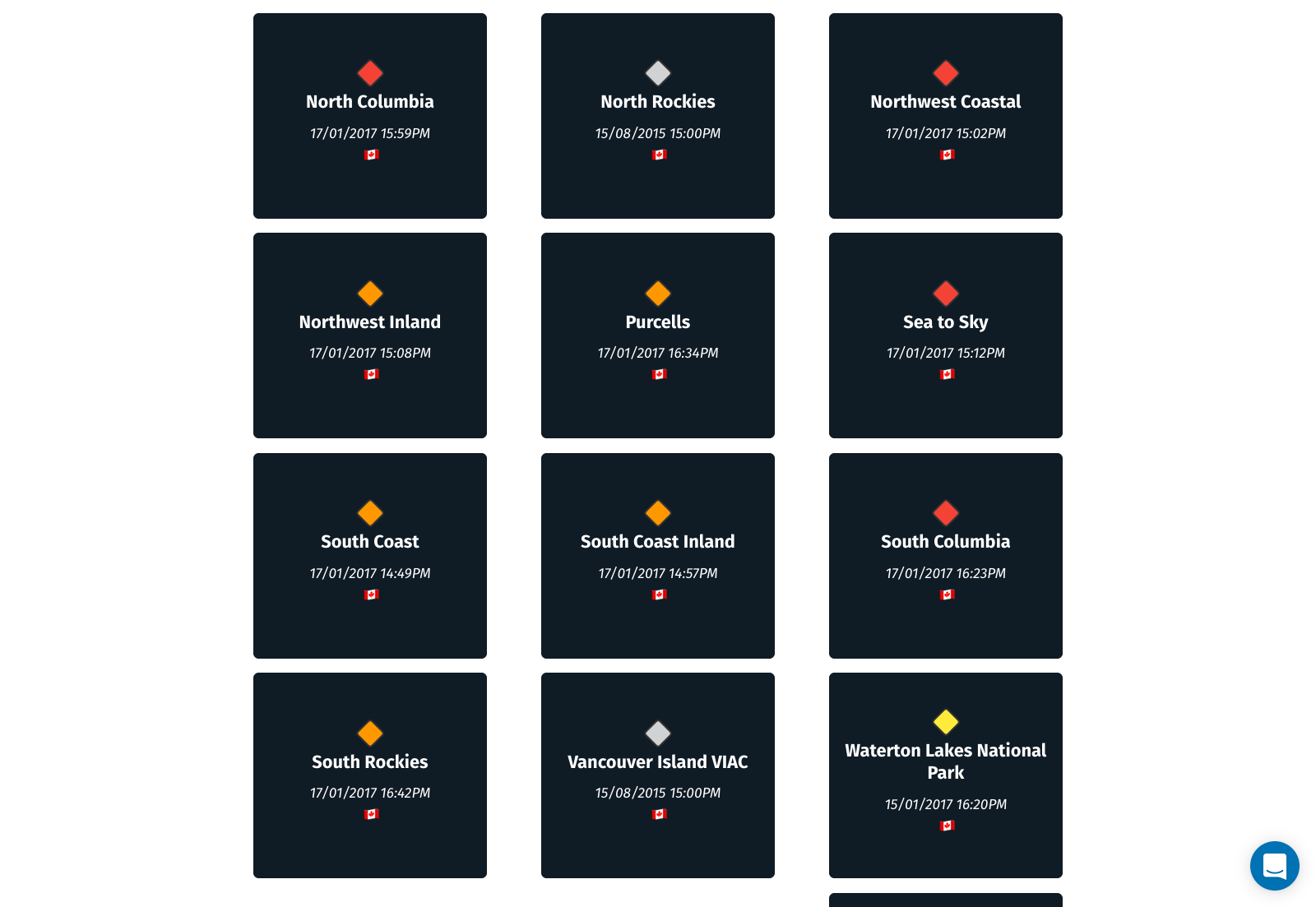 Avalog gallery image