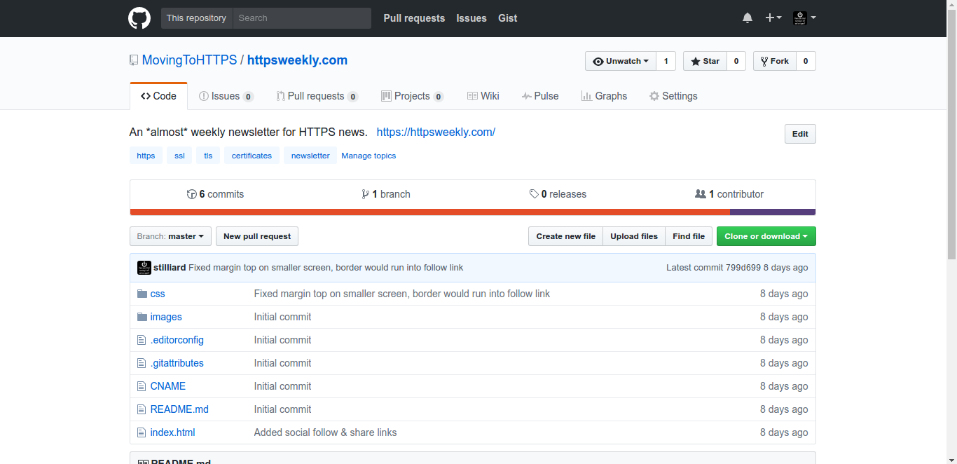 HTTPS Weekly gallery image