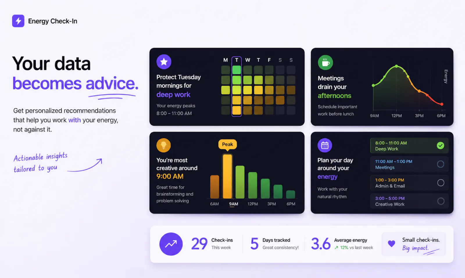 Energy Check-in App screenshot 3
