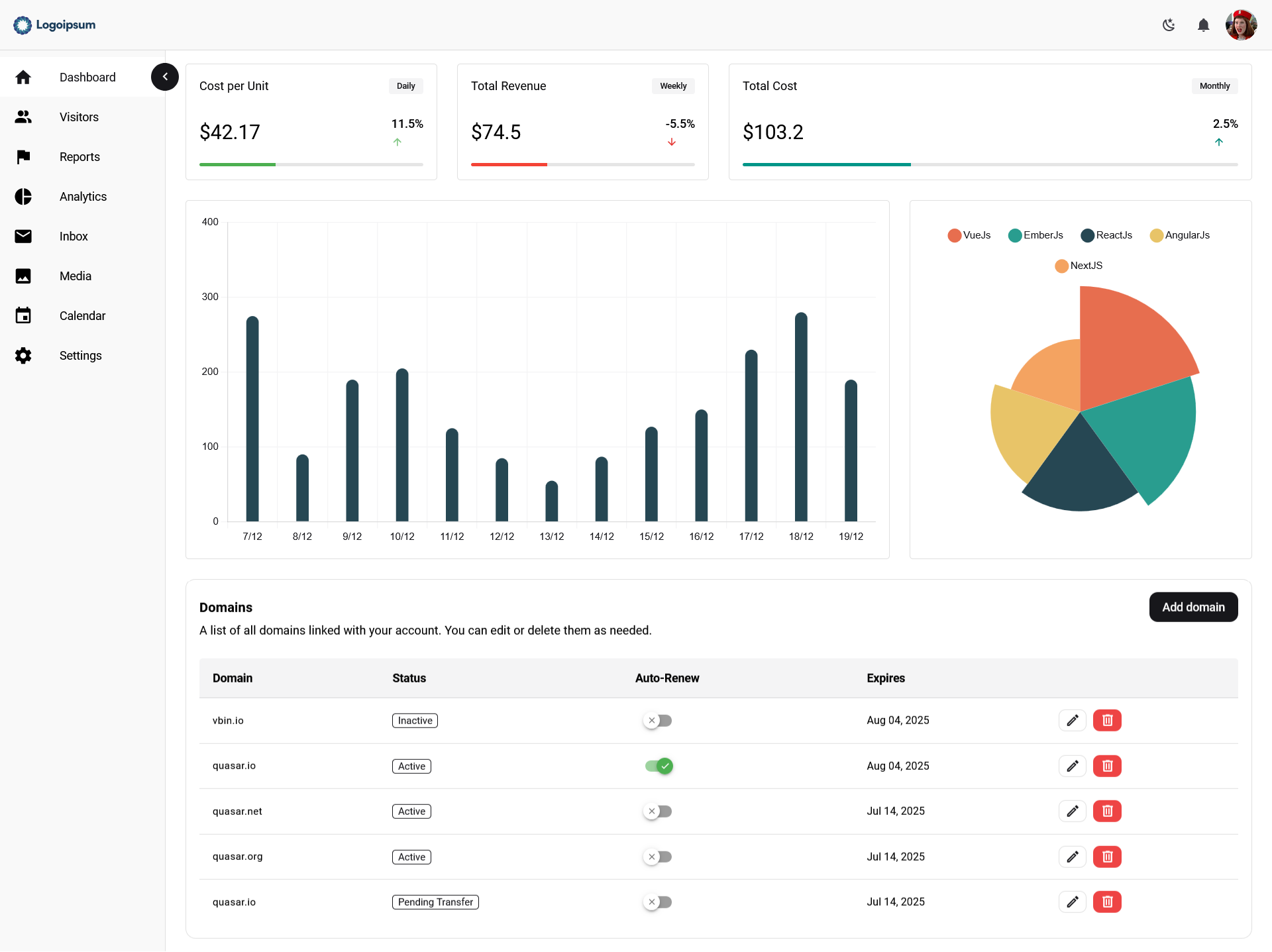 QuasarUI gallery image