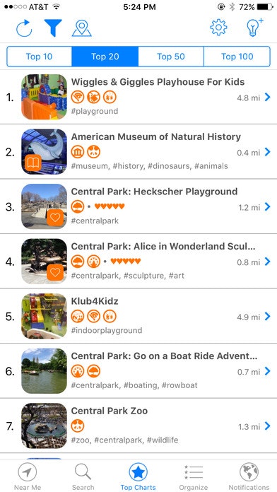 Yuggler gallery image