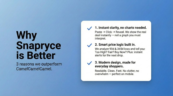 Snapryce - Screenshot 5 showing product features and functionality